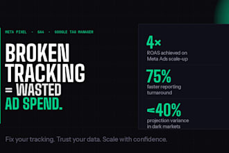 work on paid marketing campaigns, analytics and performance reporting dashboards
