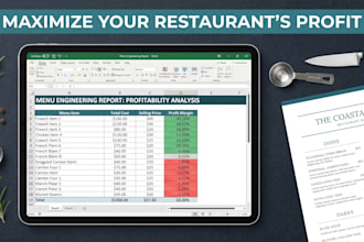 do professional food cost analysis and standardized recipes