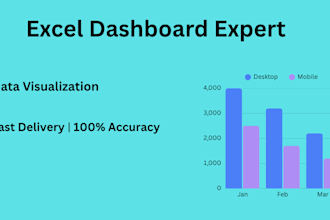 create excel dashboards for data analysis