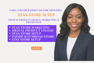 set up stan store payhip etsy SEO and ai digital product marketing funnel