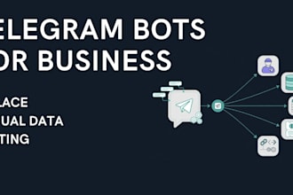 create a custom telegram bot for business automation and notifications, telegram