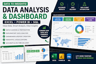 do data analysis, dashboard creation and insights using excel, sql or power bi