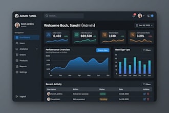 design UI UX for admin panels