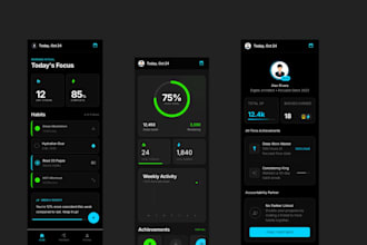 design modern website UI UX and figma website mockup
