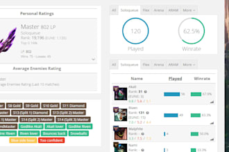 provide expert grandmaster lol coaching