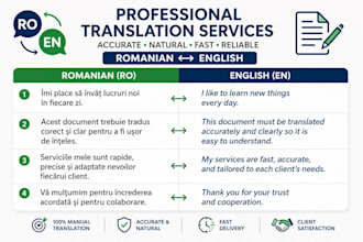 translate romanian to english and english to romanian