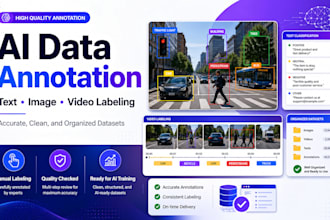 annotate and label images for ai training datasets