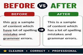 proofread and correct grammar in your english content