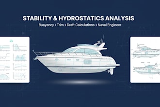 stability hydrostatics analysis buoyancy trim draft calculations naval engineer