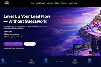 build gohighlevel funnels and automations