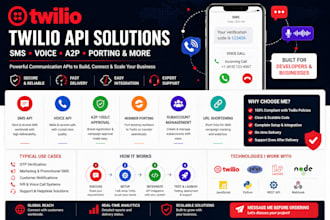 setup twilio SMS voice API a2p 10dlc brand approval and number porting