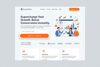 design UI UX that boosts conversions