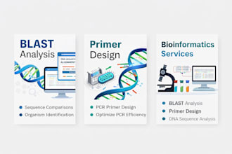 analyze dna sequence and write report for students