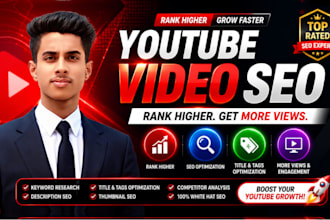 optimize your youtube channel for monetization and growth