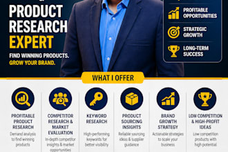 be your amazon product research and growth specialist