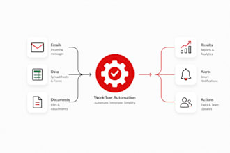 build custom workflow automation for your business
