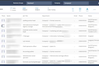 develop scalable dot net core web API and backend systems