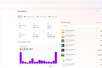 an ai powered full stack web application for your business