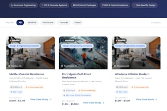 website builder with fast delivery