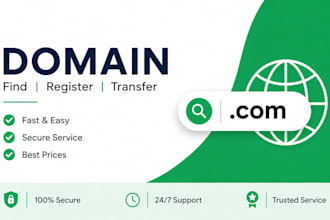 connect domain shopify domain transfer domain redirect domain dns to any website