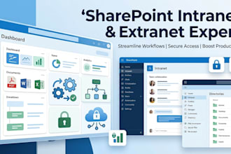 build private sharepoint intranet website portal for you and your company