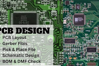 design schematics, custom pcb design, gerber files and bom