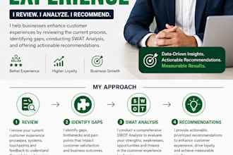 review and optimize customer experience operations