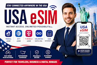 provide USA esim with unlimited data for travelers att t mobile instant qr