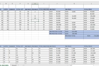 create an excel stock control and inventory management sheet