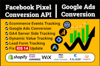 fix fb issues or set facebook business manager and ads account