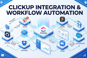 integrate, connect clickp with dropbox, figma github, zoom, slack, salesforce