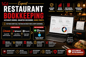 do restaurant bookkeeping using toast, lightspeed or square pos with quickbooks
