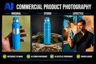 create ai product photography and lifestyle photoshoots