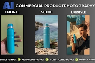 create premium digital product photoshoots