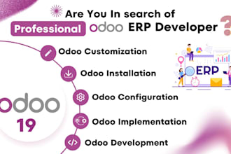 be your expert odoo developer for odoo erp, customization and website