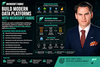 build modern data platforms with microsoft fabric