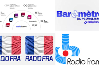 play your songs and advertise songs live on france radio stations