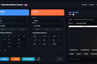 do polymarket bots and software for polymarket