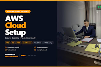 set up and manage your aws cloud infrastructure as a solutions architect