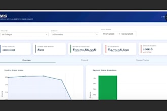 build an interactive data dashboard in python