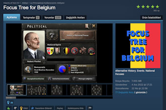 make hearts of iron iv mods for you