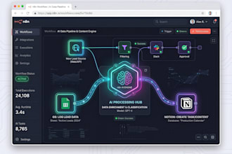 automate lead generation systems using n8n with google sheets and notion merger
