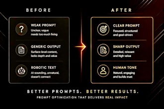 do prompt testing for ai apps prompt optimization ai humanization and editing