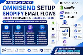 setup dripify automation outreach linkedin automation business leads