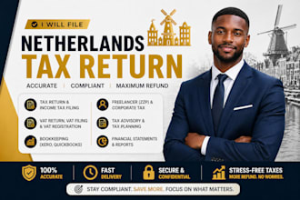file netherlands tax return, vat, income tax, zzp bookkeeping