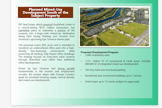 design professional commercial real estate offering memorandums