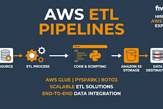 create your etl data pipeline using AWS and python