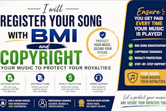 register your song with bmi and copyright your music to protect your royalties