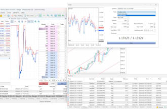 build u a customized trading bot