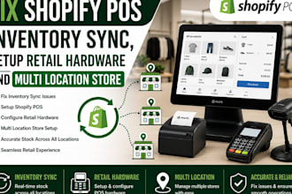 shopify pos setup inventory stock management sync for multi location retail shop